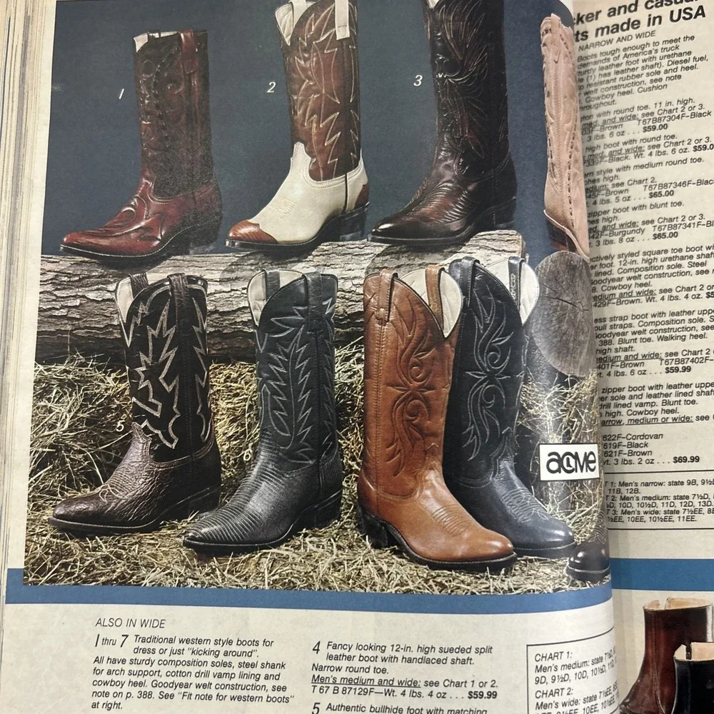 Sears vintage celebrating